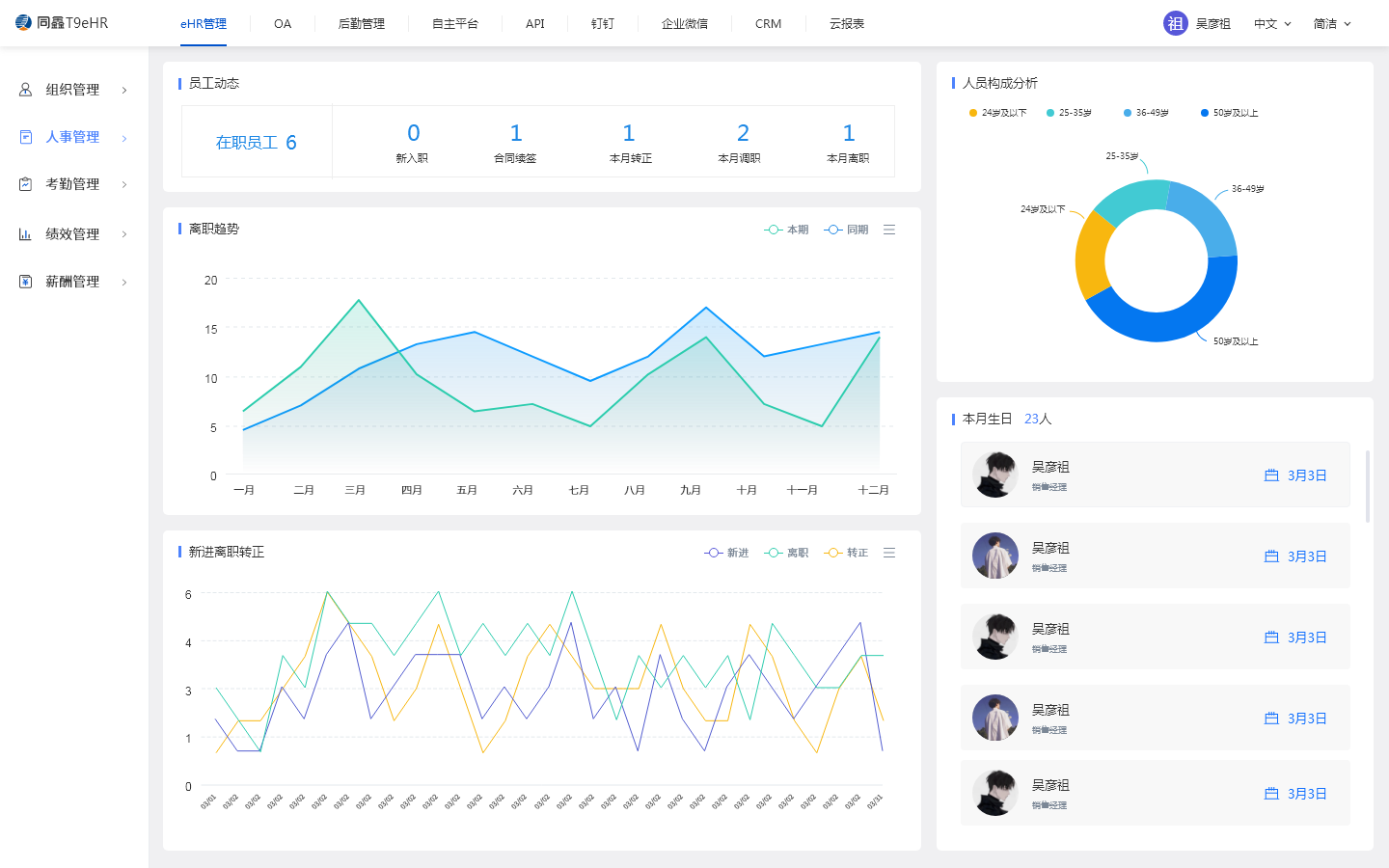 ehr人力資源管理系統