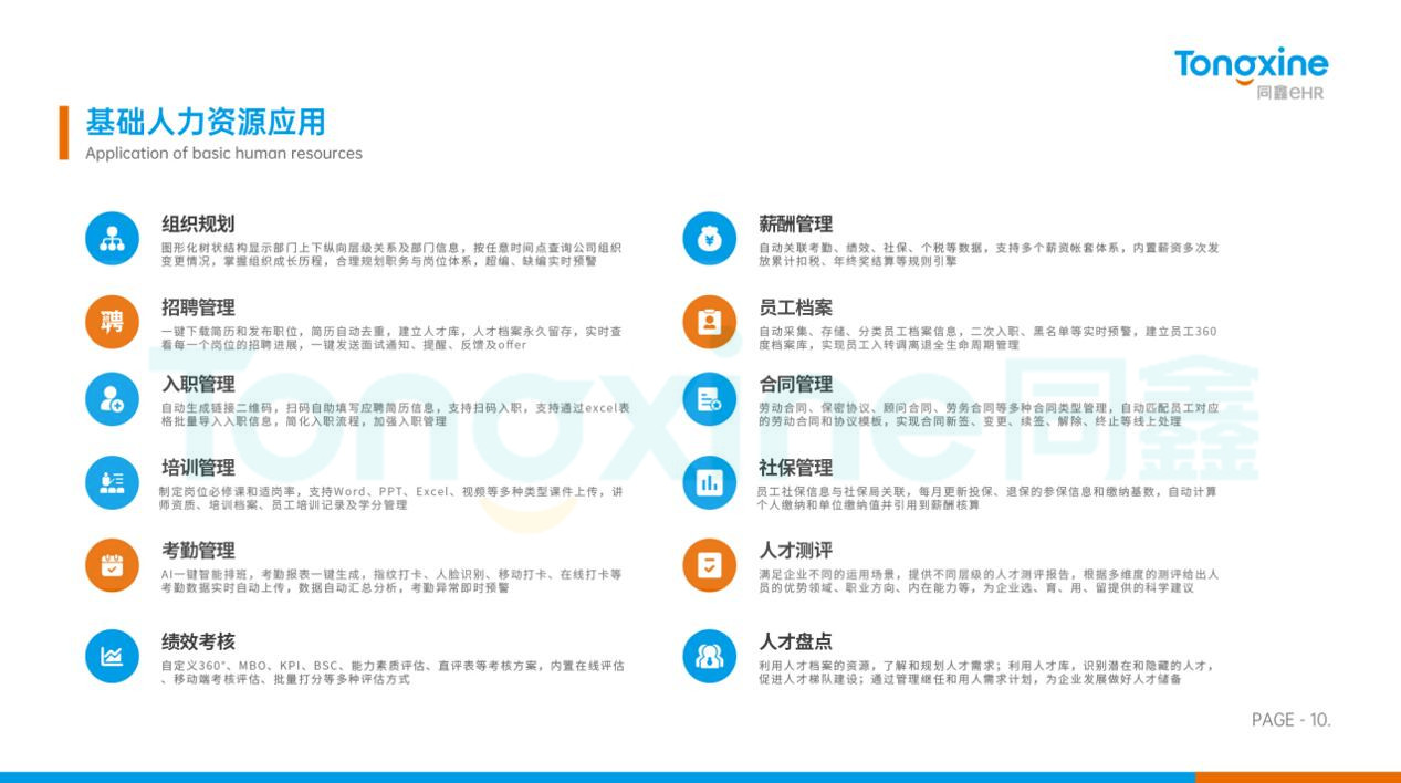 人力系統功能模塊